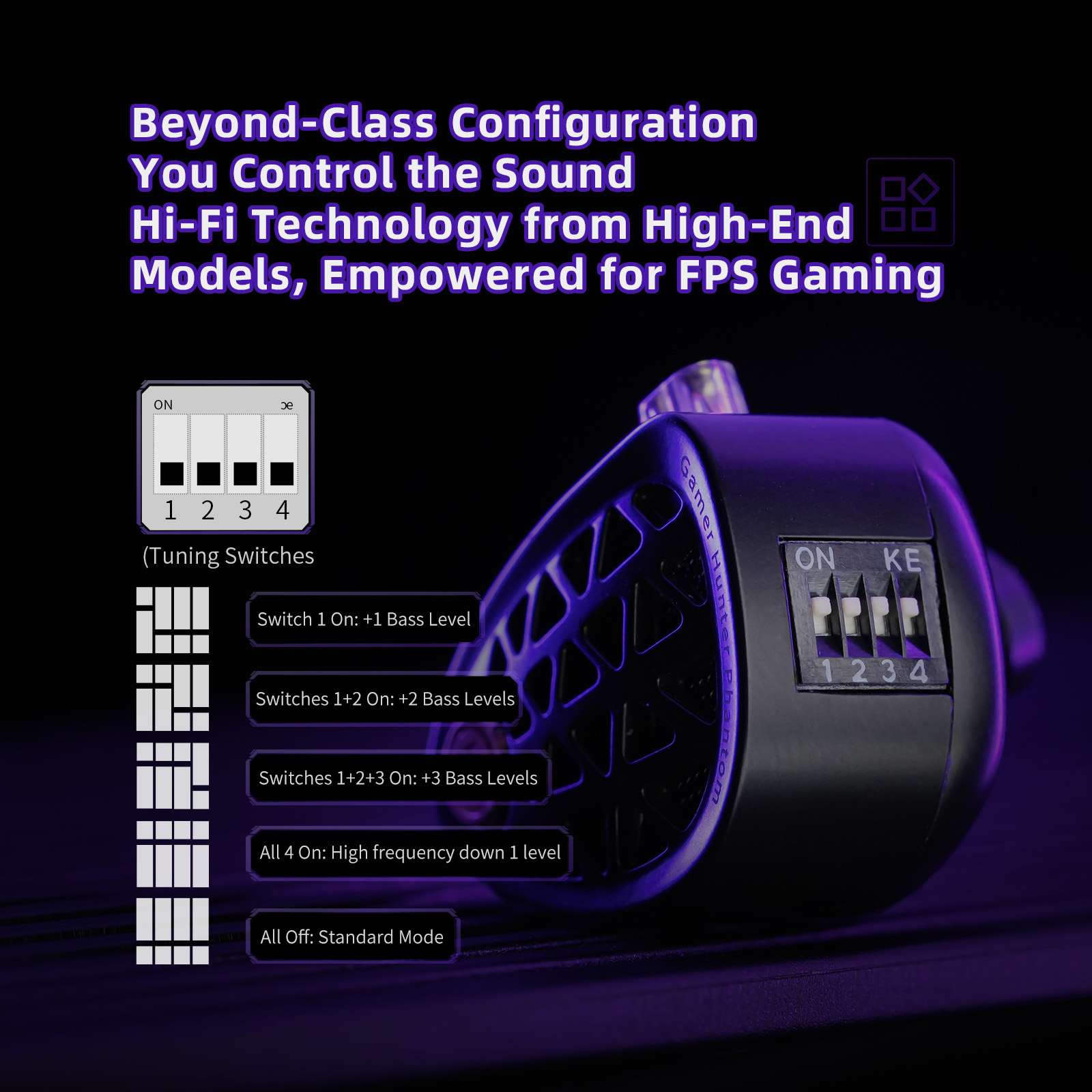 KZ Phantom HiFiグレード フラッグシップeスポ - Esports Gaming Phone のレビューと価格