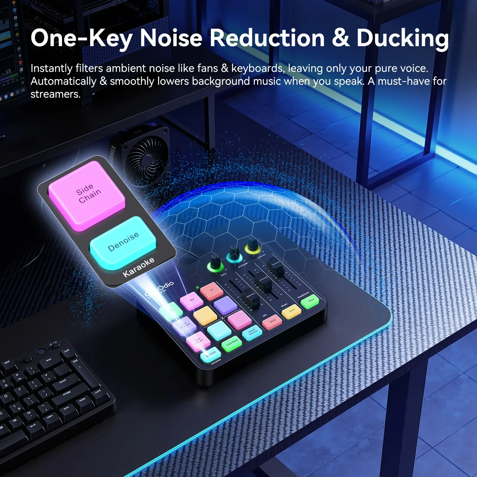 Oneodio ゲーミングオーディオミキサー XLRマイクイ - Elgato Stream Deck のレビューと価格