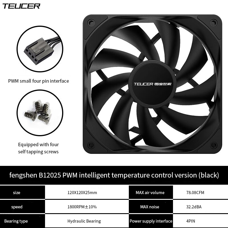 TEUCER PC コンピュータケースファン PWM 4 ピ - Esports Gaming Fan のレビューと価格