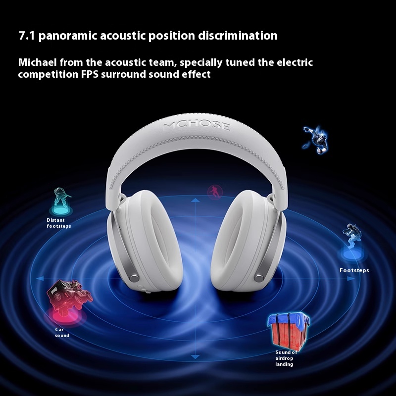 MCHOSE X9 グランドマスターゲーミングヘッドセット  - Esports Gaming Headset のレビューと価格