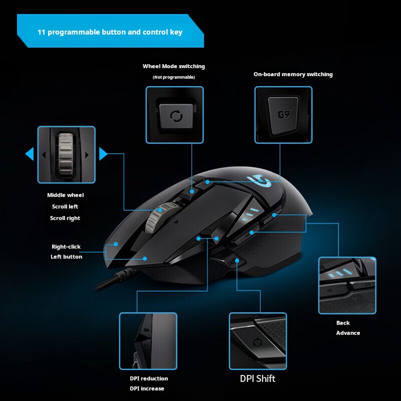 ロジクール G502 HERO ドミネーター 有線ゲーミング - Esports Gaming Mouse Weight Adjustable のレビューと価格