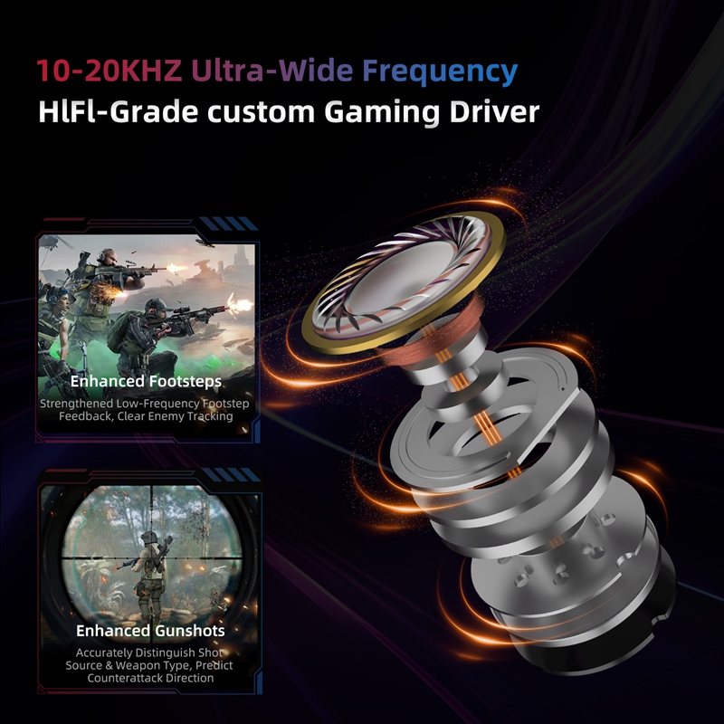    KZ Axas FPSゲーミングIEMヘッドホン プ - Esports Gaming Phone のレビューと価格